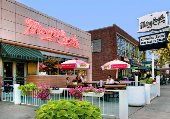Mary Coyle's